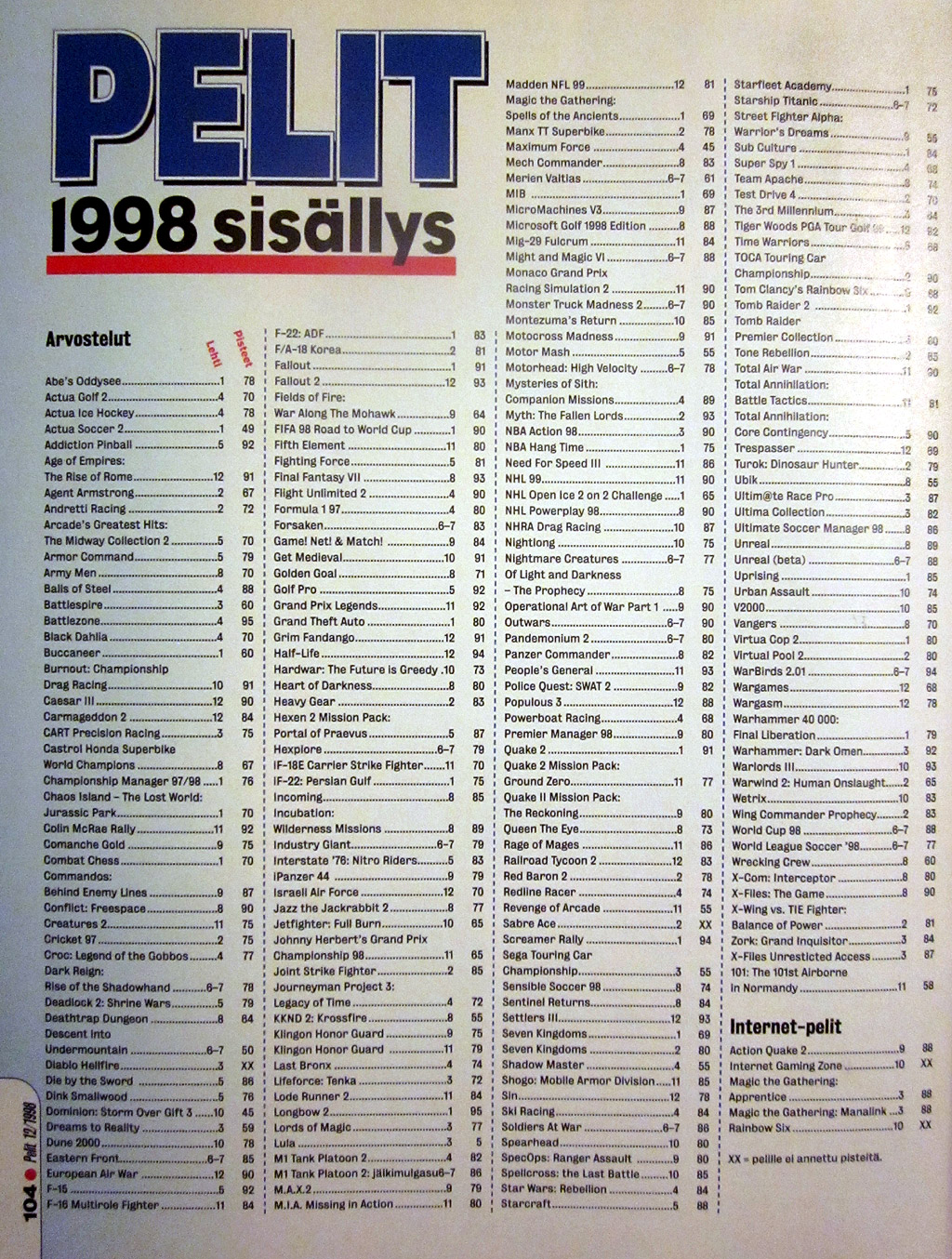 Fantasiaseikkailut 2 0 Blogi Sivu 5 Fantasiaseikkailut 2 0 Blogi Sivu 5